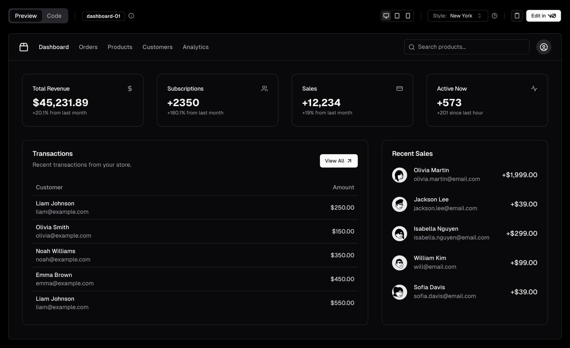 Admin dashboard